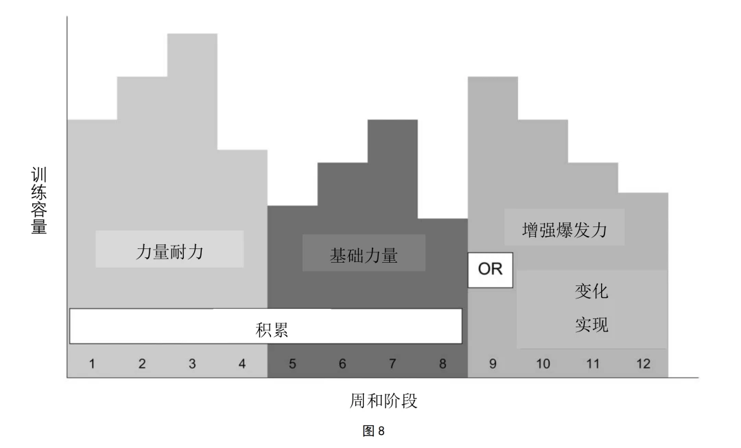 为什么竞争能促进篮球运动员的心理成长_2